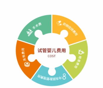 护理新生儿要注意的八个误区？护理苏州捐卵宝宝要注意的八个误区